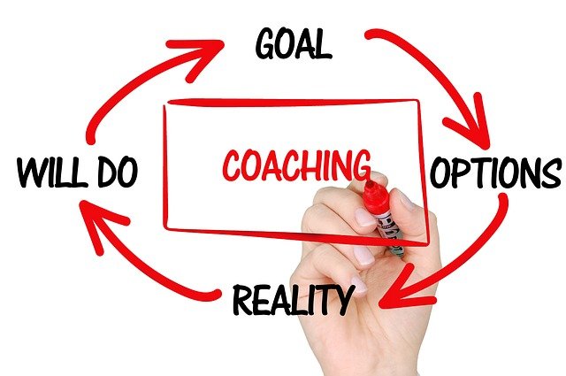 PROGRAMA DE COACHING EDUCATIVO
