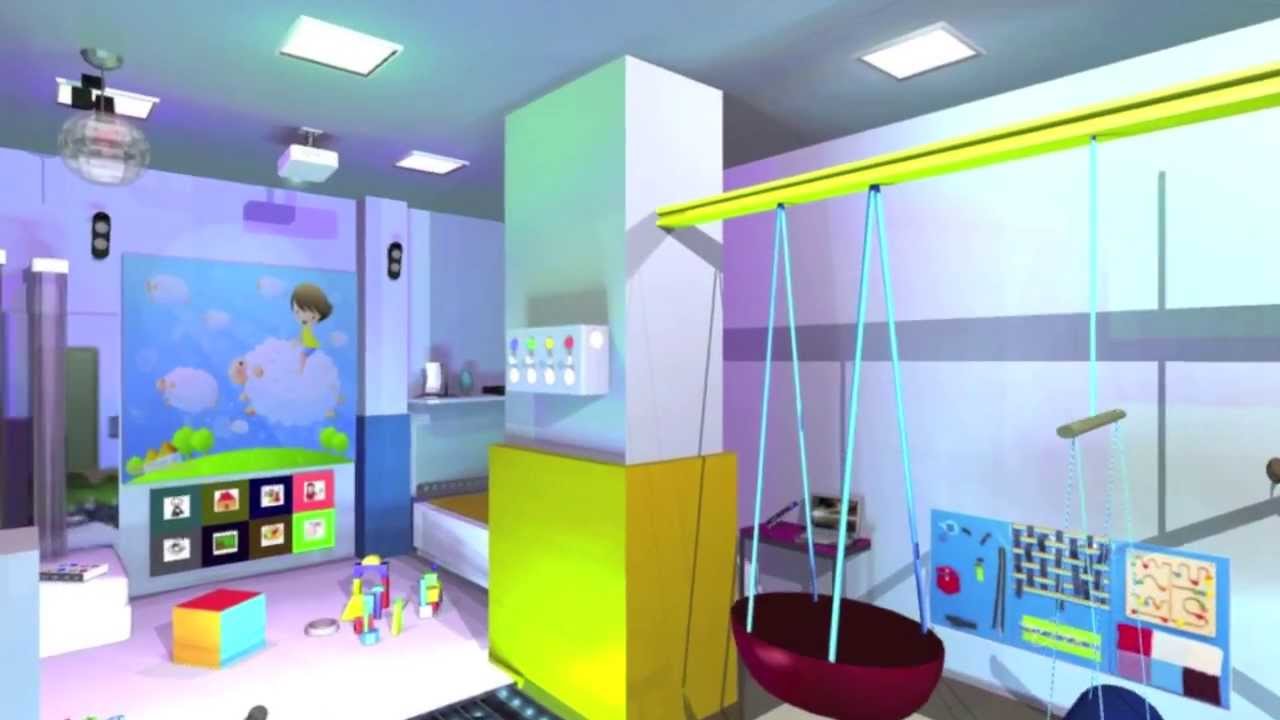 INTRODUCCIÓN Y FUNCIONALIDAD DEL AULA MULTISENSORIAL